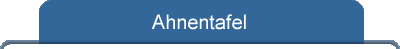 Ahnentafel